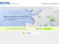 forexgcm.com