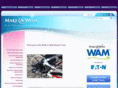 wishspinners.org