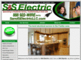 fairfax-electrician.com