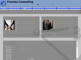 process-ma.com