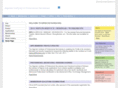 nipsecretaries.org