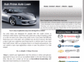 nononsenseloan.com