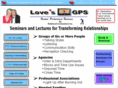 lovesgps.com