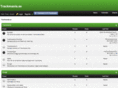 trackmania.se