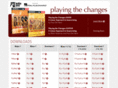 playingthechanges.com