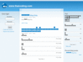 thaicoding.com