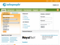 salespeople.com