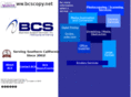 bcscopy.net