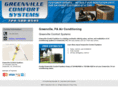 greenvillecomfortysystems.com