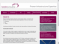 pjwaterhouse.co.uk