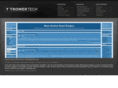 trowertech.com