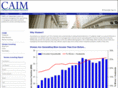 bestinvestmentsforwomen.com