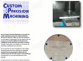 custompm.com