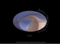 duncanmoon.com