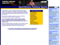 sportshares.com