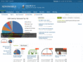 thuvienbaiviet.com
