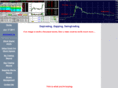 daytrading-gapping-swingtrading.com