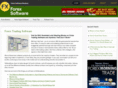 softwareforex.com