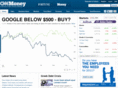 econometric.com