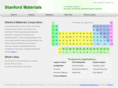 stanfordmaterials.com