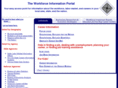 workforceinfo.org