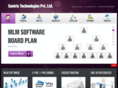 mlmsoftwarepatna.com