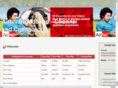 airtelbroadbandchennai.net
