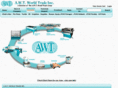 awt-europe.com