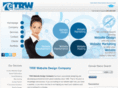 centralfloridawebsitedesign.com