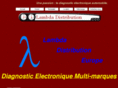 lambda-distribution.net