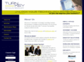 turnkeyop.com