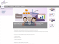 developmentloop.com