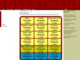 invest-management.com