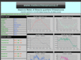 meteochiesanuova.it