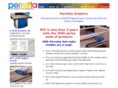 perretta.com