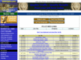 waikikijobs.com