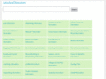 knowledgemarket.net