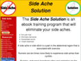 sideachesolution.com