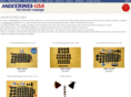 andestones-usa.com