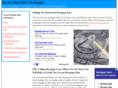 aboutfixedratemortgages.com