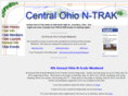 centralohiontrak.org