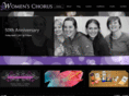 byuwomenschorus.com