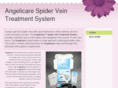 angelicaresystems.com