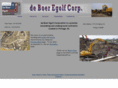 deboeregolf.net