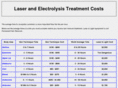 greatneckelectrolysis.com