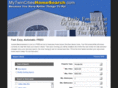 mytwincitieshomesearch.com