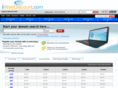 gatorregister.com