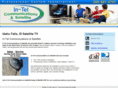 intelcommunicationsandsatellite.com
