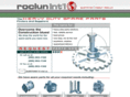 roclun.com