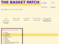 basketpatch.com